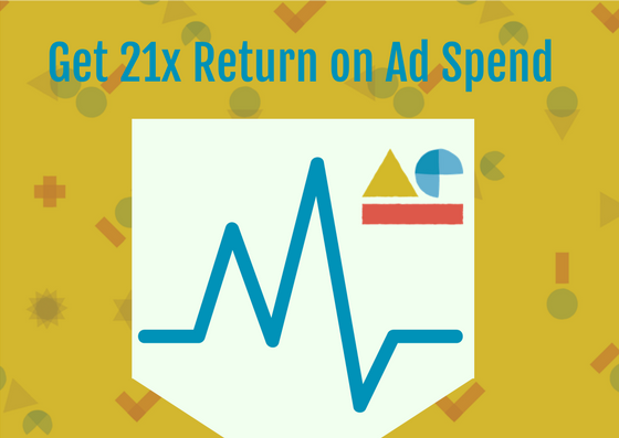 Lookalike targeting can get you 21x return on ad spend.